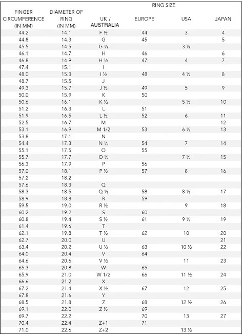 Anglo-Saxon Silver Ring
